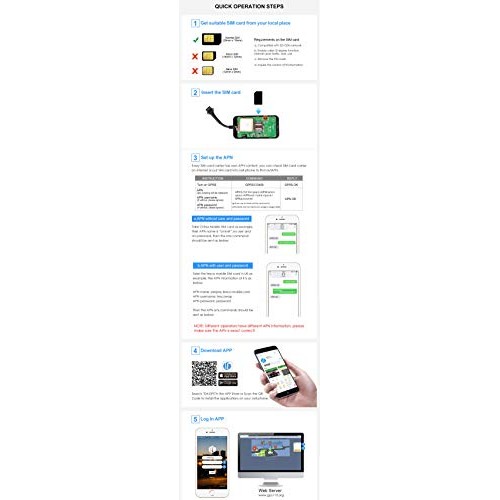 GPS Tracker for Vehcile,Hangang GPS Tracker Real Time GPS Tracking...