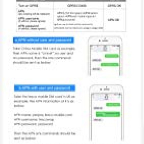 GPS Tracker for Vehcile,Hangang GPS Tracker Real Time GPS Tracking...
