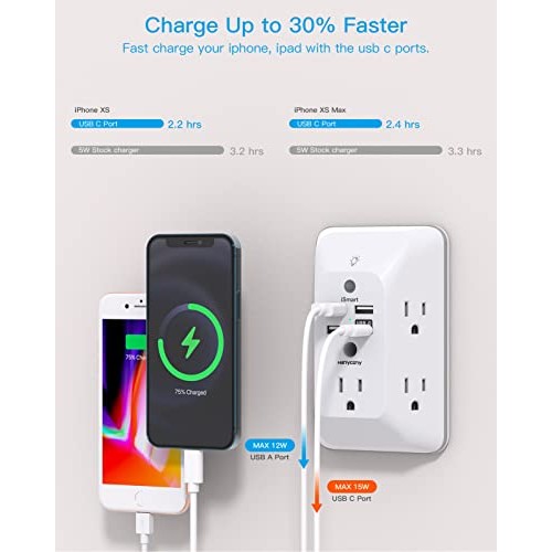 Outlet Extender with Night Light, Multi Plug Outlet, USB Wall Char...