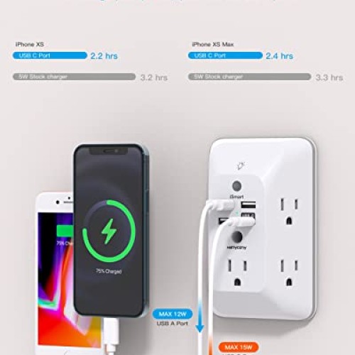 Outlet Extender with Night Light, Multi Plug Outlet, USB Wall Char...