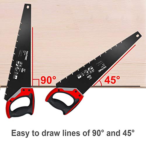 HAUTMEC 22 Inch Quick Cutting Hand saw,9 TPI Induction Hardened Tr...