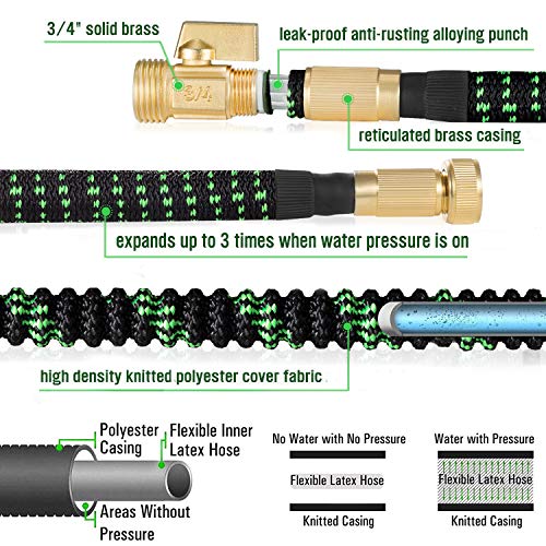 HBlife 100ft Garden Hose, All New 2020 Expandable Water Hose with ...
