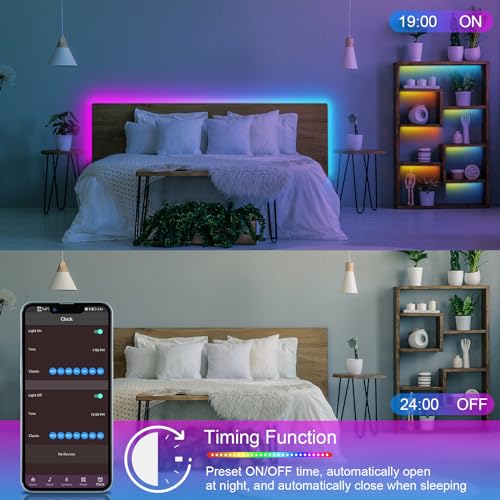 100ft Led Lights For Bedroom 2 Rolls of 50ft, Led Strip Lights M...
