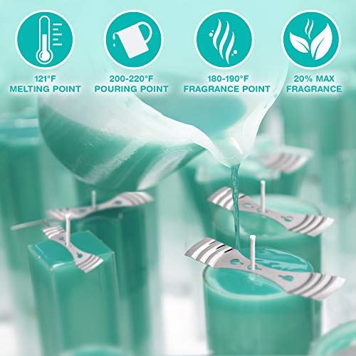 Hearts and Crafts Soy Wax and DIY Candle Making Supplies | 5lb Bag...