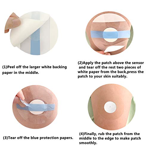 Freestyle Sensor Covers for Libre 1/2/3, 55 Pack Waterproof Adhesi...