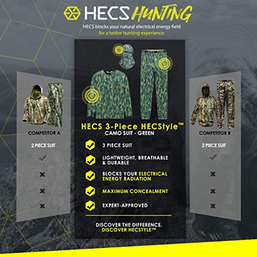 HECS Hunting 3-Piece HECStyle Camo Suit - Deer and Turkey Hunting ...