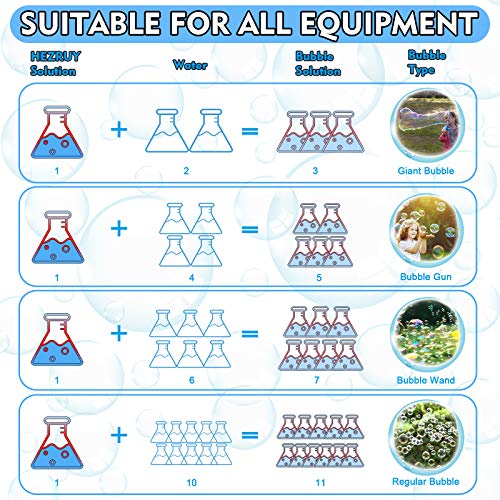 Toys Bubbles Concentrated Solution Refill 32 oz up to 2.5 Gallon...