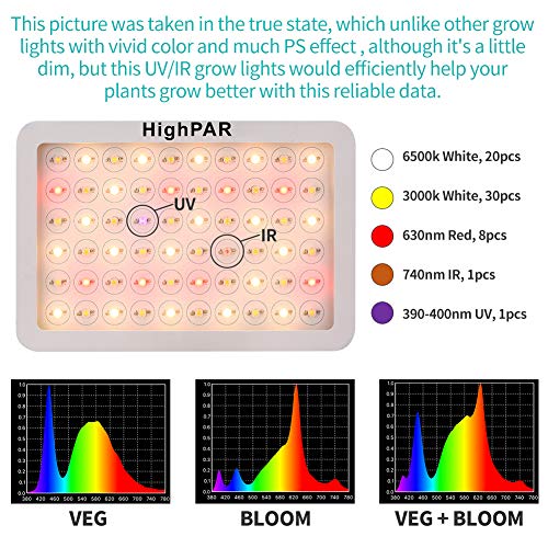 600W LED Grow Light, Full Spectrum Growing Lights for Indoor Plant...