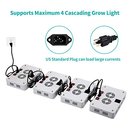 600W LED Grow Light, Full Spectrum Growing Lights for Indoor Plant...