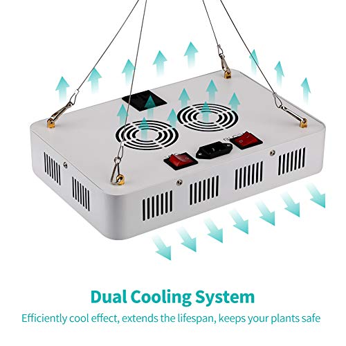 600W LED Grow Light, Full Spectrum Growing Lights for Indoor Plant...