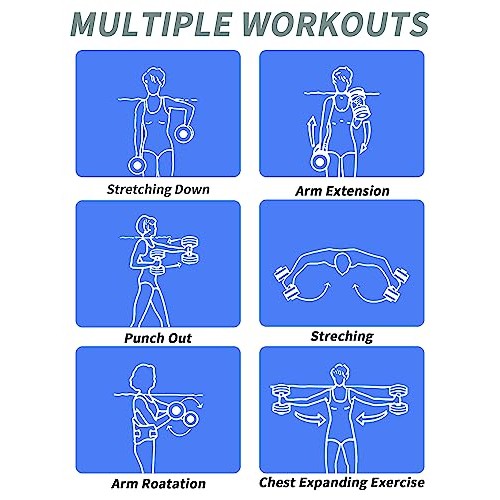 Hikeen Aquatic Exercise Dumbbells Water Dumbbell Pool Resistance A...