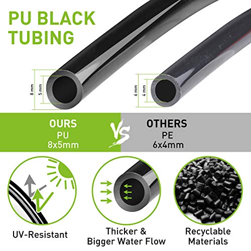 HIRALIY 50ft Drip Irrigation Kit Plant Watering System 8x5mm Blank...