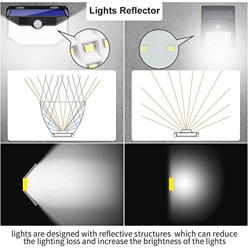 HMCITY Solar Lights Outdoor 120 LED with Lights Reflector and 3 Li...