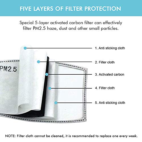HMIAO 3 Pack PM2.5 Dust Mask, Reusable Breathing Valve Mouth Masks...