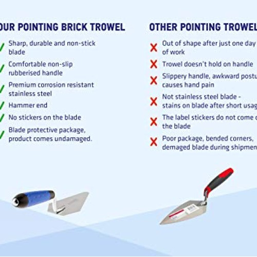 HOGARD Pointing Brick Trowel Stainless Steel Premium Bricklaying T...