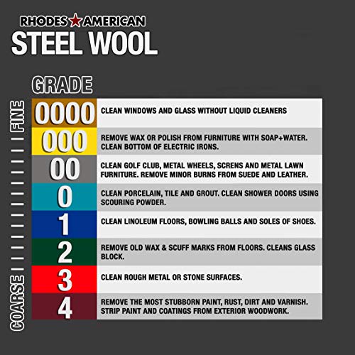 Steel Wool, 12 pad, Coarse Grade #3, Rhodes American, Paint Removal