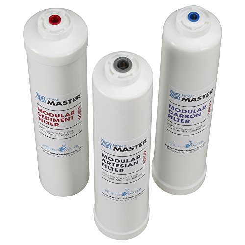 Home Master ISetTMA8 Artesian And HydroGardener Replacement Water ...