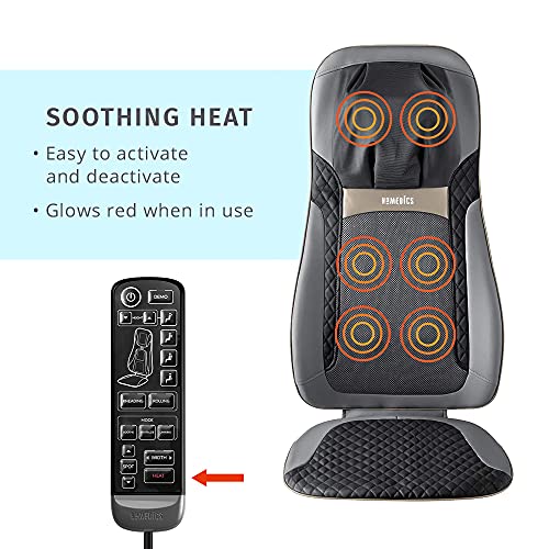 Homedics Back Massager with Heat, Shiatsu Elite II Heated Neck and...