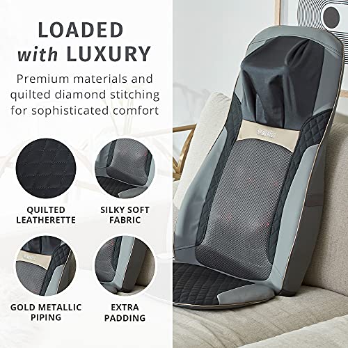Homedics Back Massager with Heat, Shiatsu Elite II Heated Neck and...