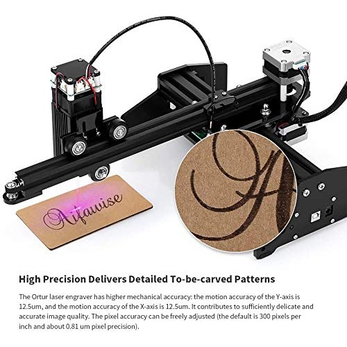 HOMEKIT Ortur Laser Master Laser Engraver 15W Portable Laser Engra...