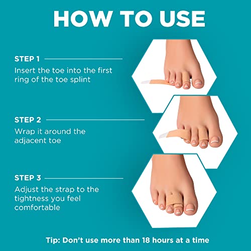 Homergy Hammer Toe Straightener Corrector Splint - 4 Broken Toe Wr...