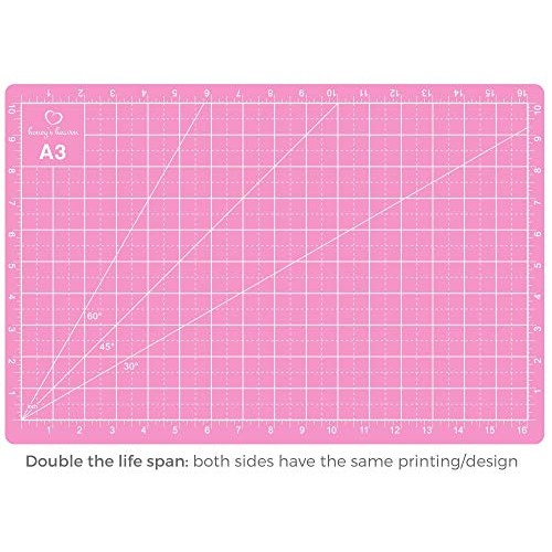 Rotary Cutter Set Pink - Quilting Kit incl. 45mm Fabric Cutter, 5 ...