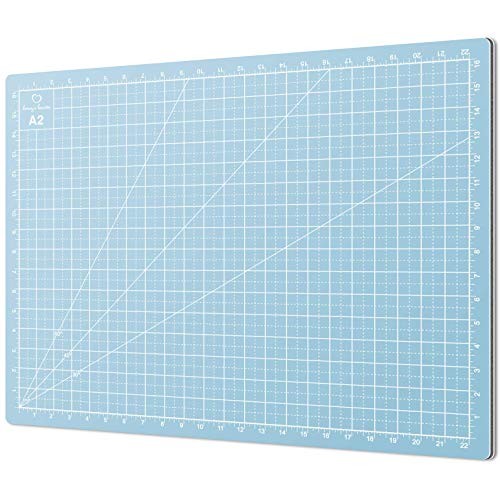 Rotary Cutter Set Turquoise - Quilting Kit incl. 45mm Rotary Cutte...