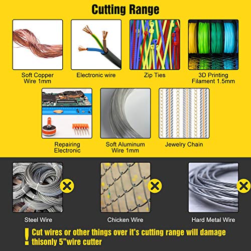 HongWay 5Pack Micro Wire Cutter, Small Side Cutting Clippers with ...