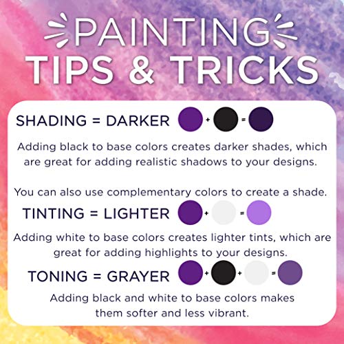 Horizon Group USA Pre-Printed Canvas & Paint Art Set, Ready to Pai...