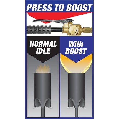Hot Max 500G Big Max 500,000 BTU Propane Torch