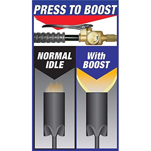 Hot Max 500G Big Max 500,000 BTU Propane Torch