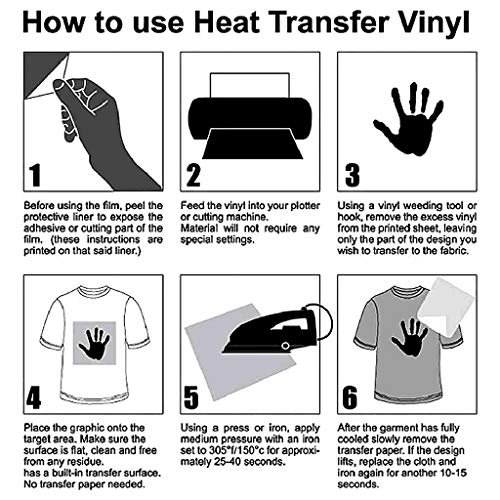HOYURI Heat Transfer Vinyl HTV,PU Heat Transfer Vinyl Roll for for...