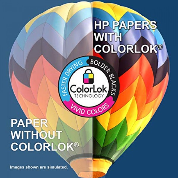HP Printer Paper8.5 x 11 PaperCopy &Print 20 lb4 Bulk Pack Case 613825607097 30.. 