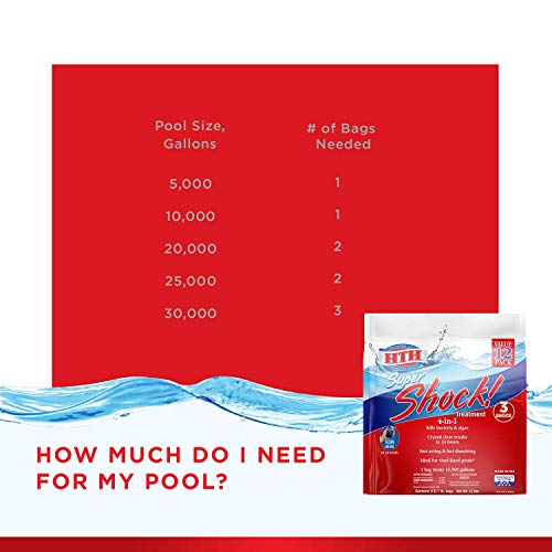 HTH 52026 Super Shock Treatment Swimming Pool Chlorine Cleaner, 1 ...