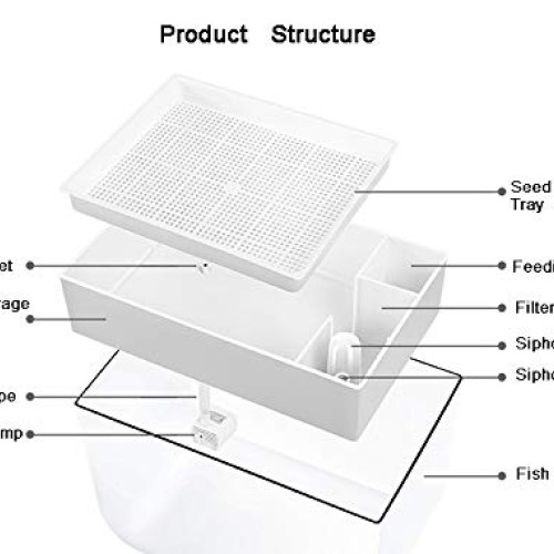Huamuyu Hydroponic Garden Aquaponic Fish Tank Plants Growing Syste...