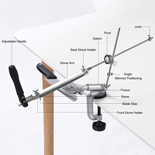 RUIXIN PRO RX-008 Premium Knife Sharpening Kit With 6 Whetstones 1...
