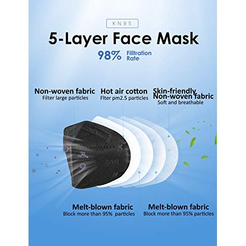 KN95 Face Mask, 30 Pack Individually Wrapped, 5-Ply Breathable & C...