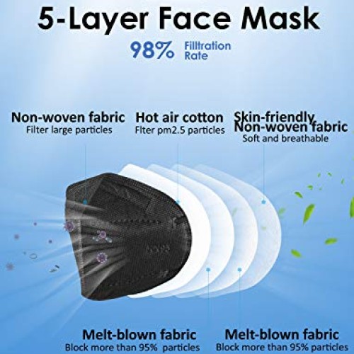KN95 Face Mask, 30 Pack Individually Wrapped, 5-Ply Breathable & C...