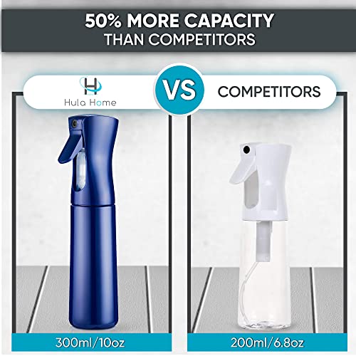 Hula Home Continuous Spray Bottle 10.1oz/300ml Empty Ultra Fine ...