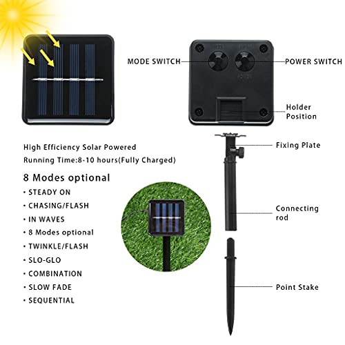 HULPPRE Set of 15pcs Warm White 8 Modes 29.5ft Mini Mushroom Solar...