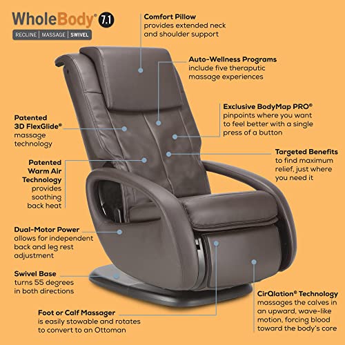 Human Touch WholeBody 7.1 Living Room Recliner Massage Chair - Ful...