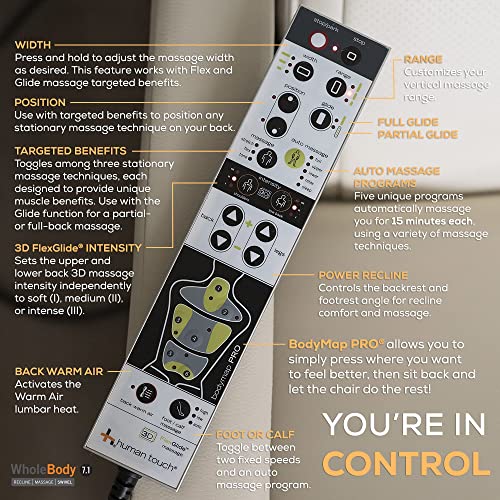 Human Touch WholeBody 7.1 Living Room Recliner Massage Chair - Ful...