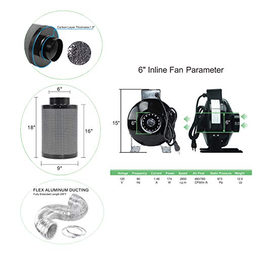Hydro Plus LED Light Grow Tent Complete Kit LED 900W Grow Light+60...