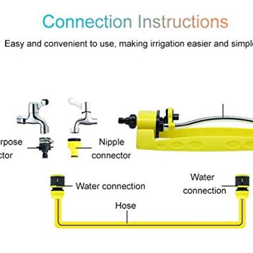 HYDT Garden Sprinkler with 15 Nozzles, Oscillating Large Area Cove...