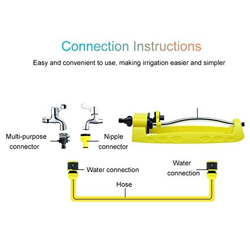 HYDT Garden Sprinkler with 15 Nozzles, Oscillating Large Area Cove...