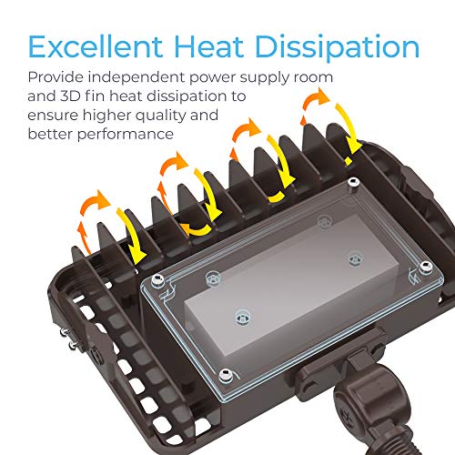 HYPERLITE 50W LED Flood Light Outdoor with Knuckle Mount, Wall Mou...