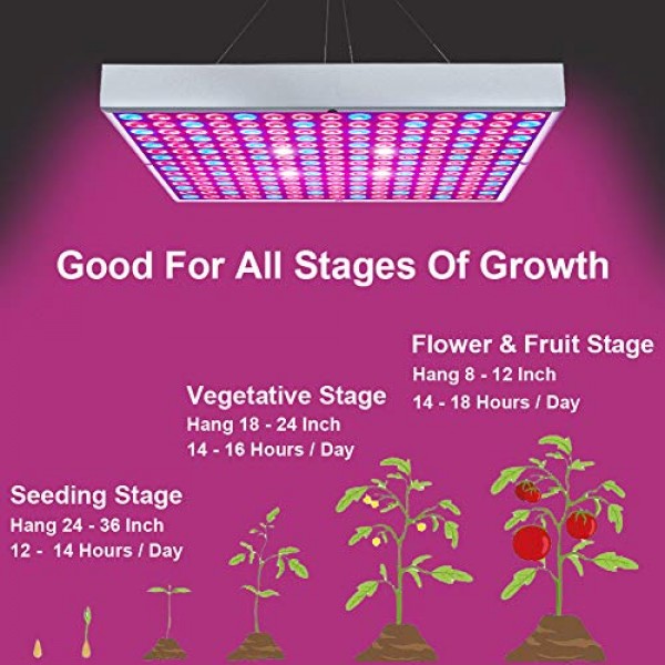 Hytekgro LED Grow Light 45W Plant Lights Red Blue White Panel Grow...
