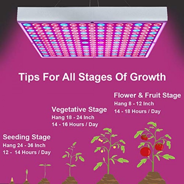 45W LED Grow Light for Indoor Plants Growing Lamp 225 LEDs UV IR R...