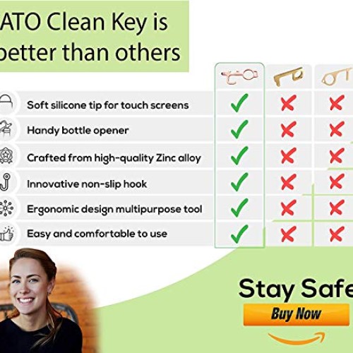 iATO Contactless Door Opener Keychain Tool with Soft Silicone Styl...