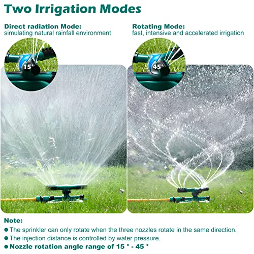 idellette Lawn Sprinkler for Yard, Garden Water Sprinklers, Automa...